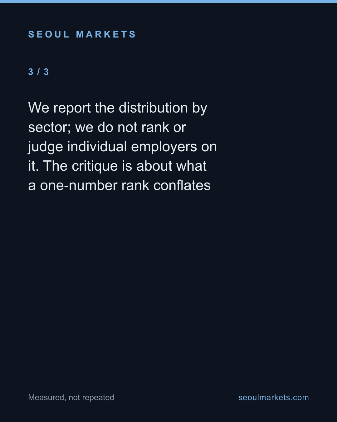 Women's workforce share: firm choice or sector mix? — card 4 of 5