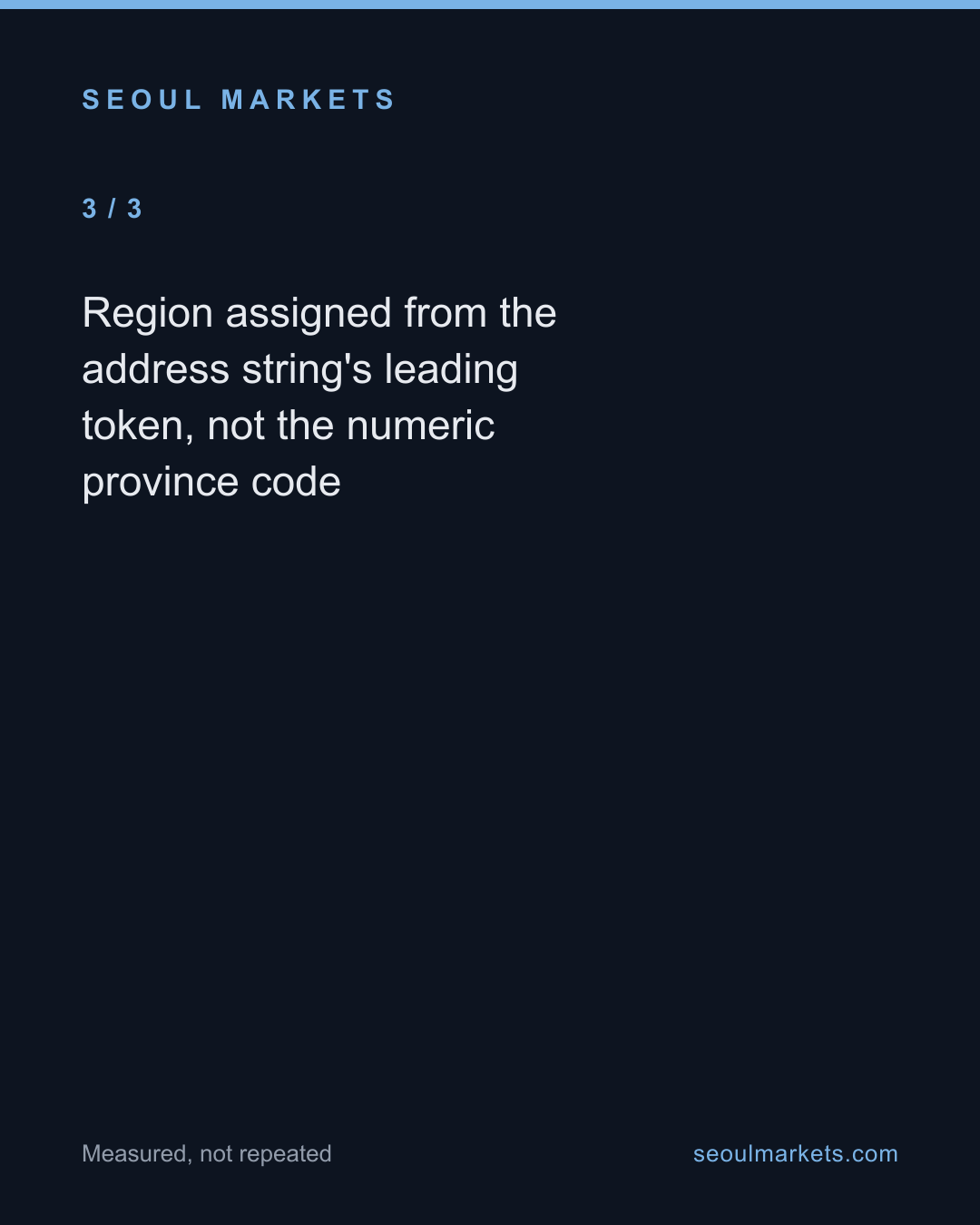 Six in ten formally employed Koreans work in the capital region. It barely pays more. — card 4 of 5