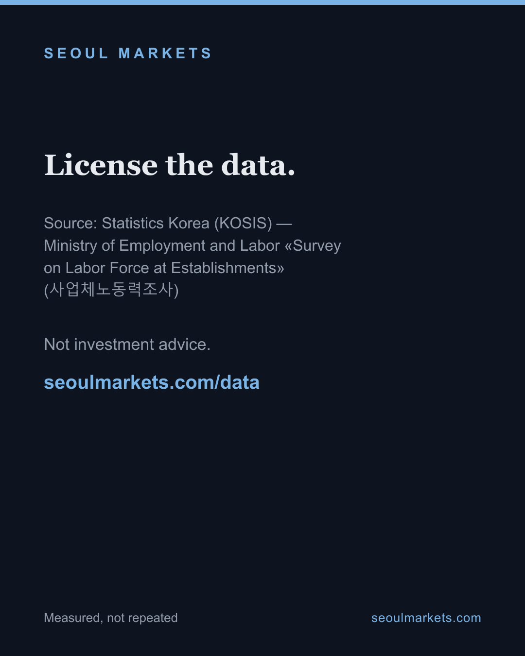 Koreans now work 13% fewer hours than in 2011 — card 5 of 5
