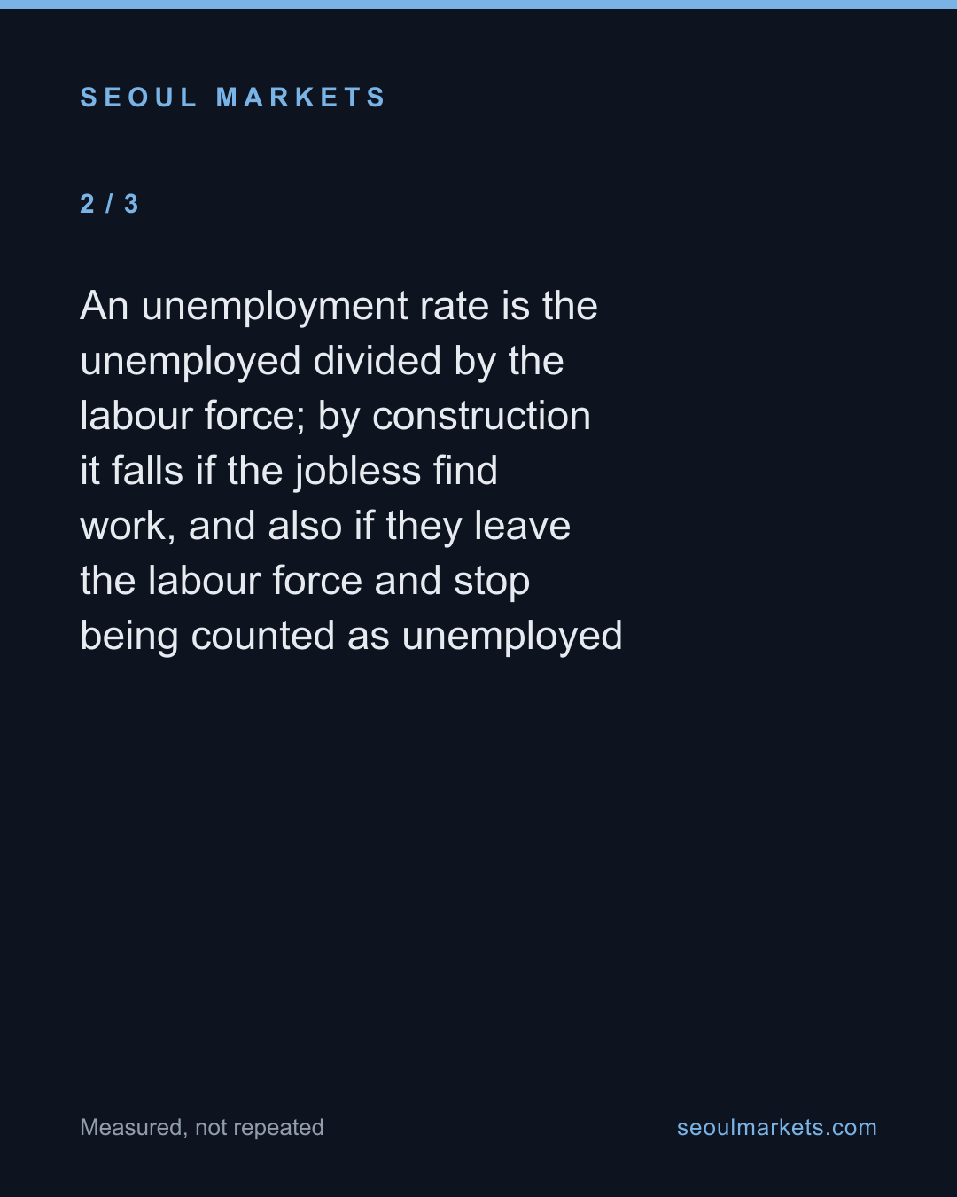 Youth joblessness fell — good news, or fewer looking? — card 3 of 5