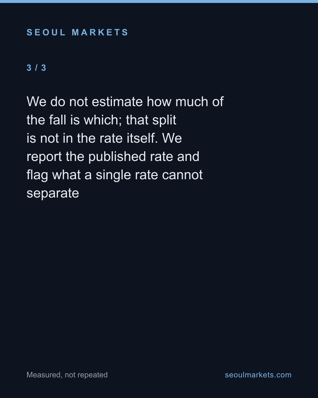 Youth joblessness fell — good news, or fewer looking? — card 4 of 5