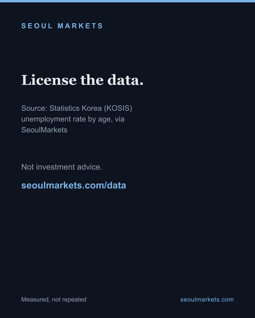 Youth joblessness fell — good news, or fewer looking? — card 5 of 5