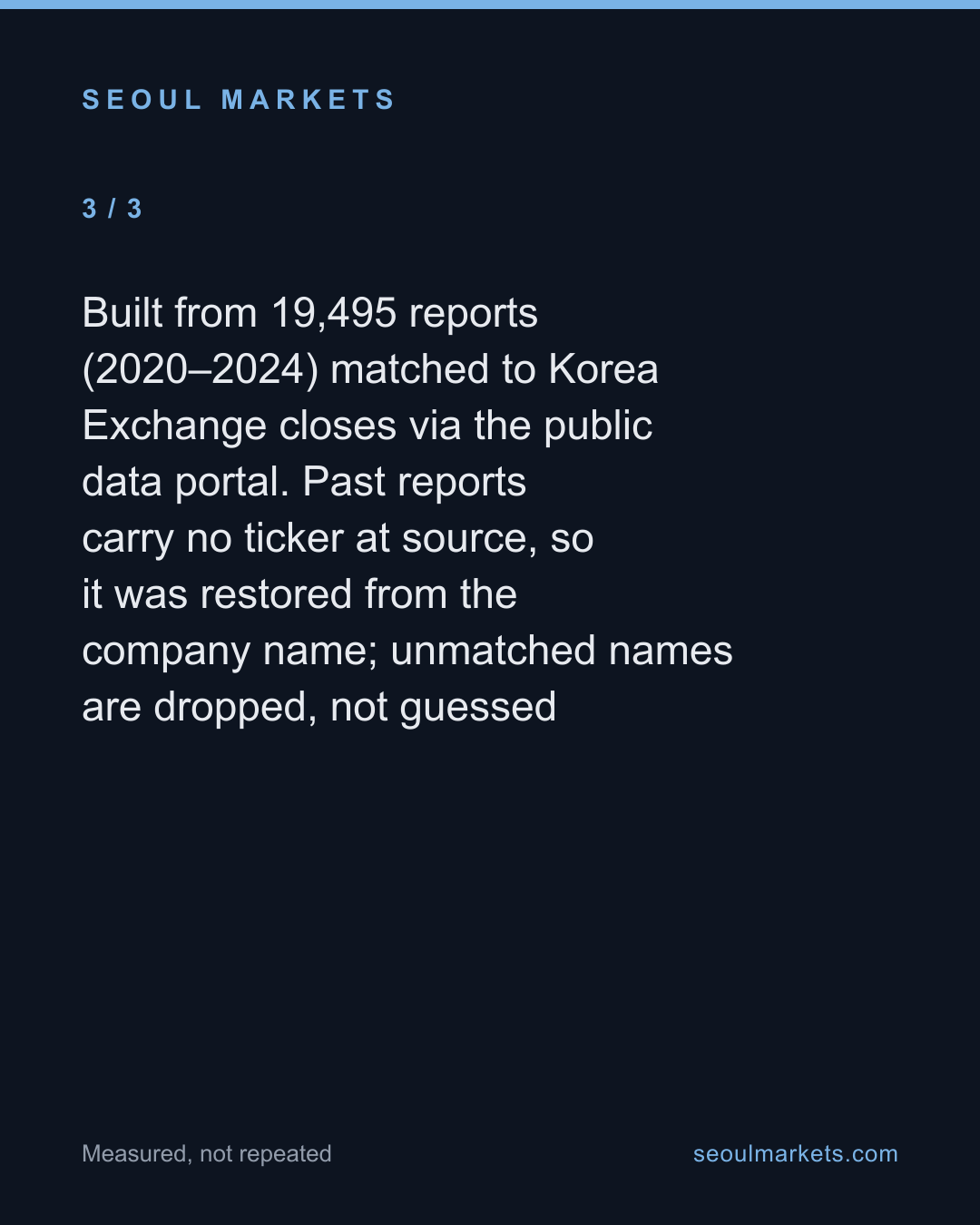 In Korea, the brokers that promise the most upside hit their targets the least — card 4 of 5