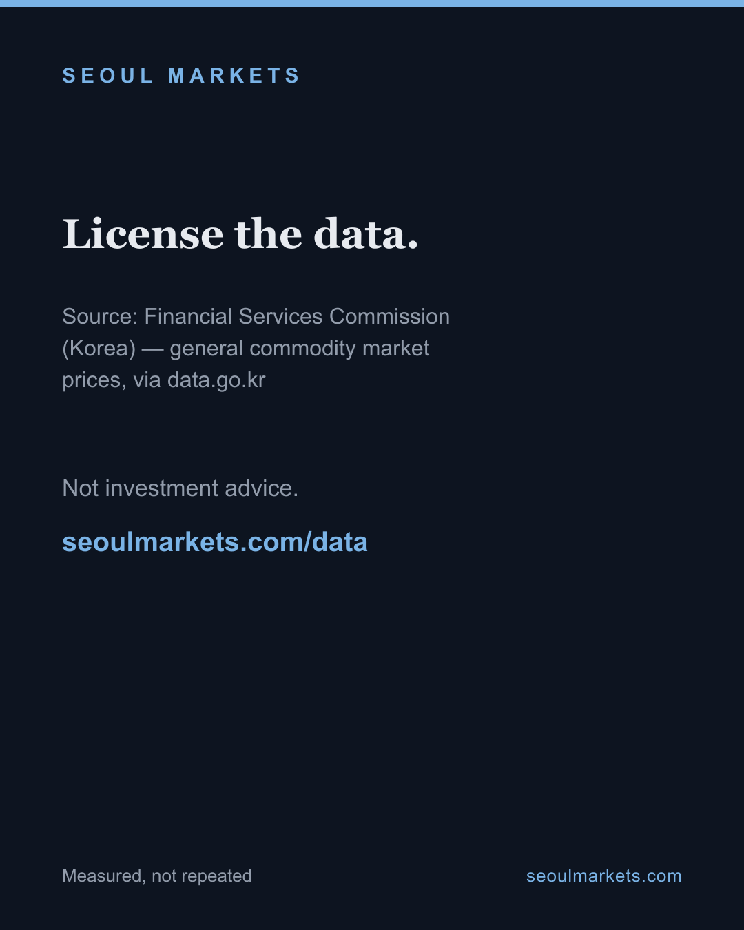 We measured Korea's two oil prices in August. Ten weeks later the kerosene auction is almost gone. — card 5 of 5