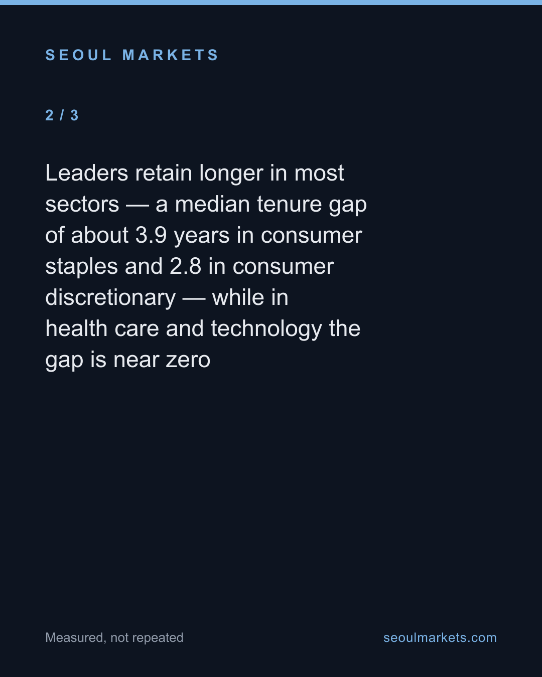 In every Korean sector, the biggest companies pay more and keep people longer — card 3 of 5