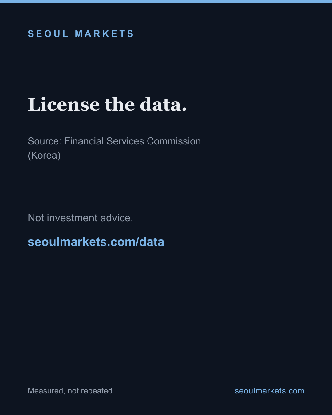 Korean banks are up 6% since the KOSPI peaked. The index is down 31% because it is 60% semiconductors. — card 5 of 5