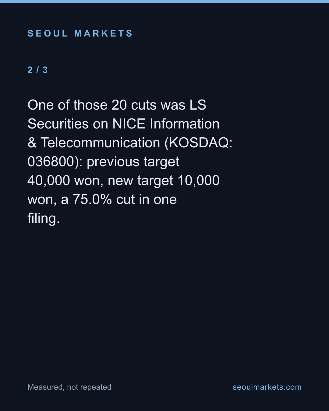 One broker's target price fell 75 percent overnight. It was a stock split, not a downgrade. — card 3 of 5