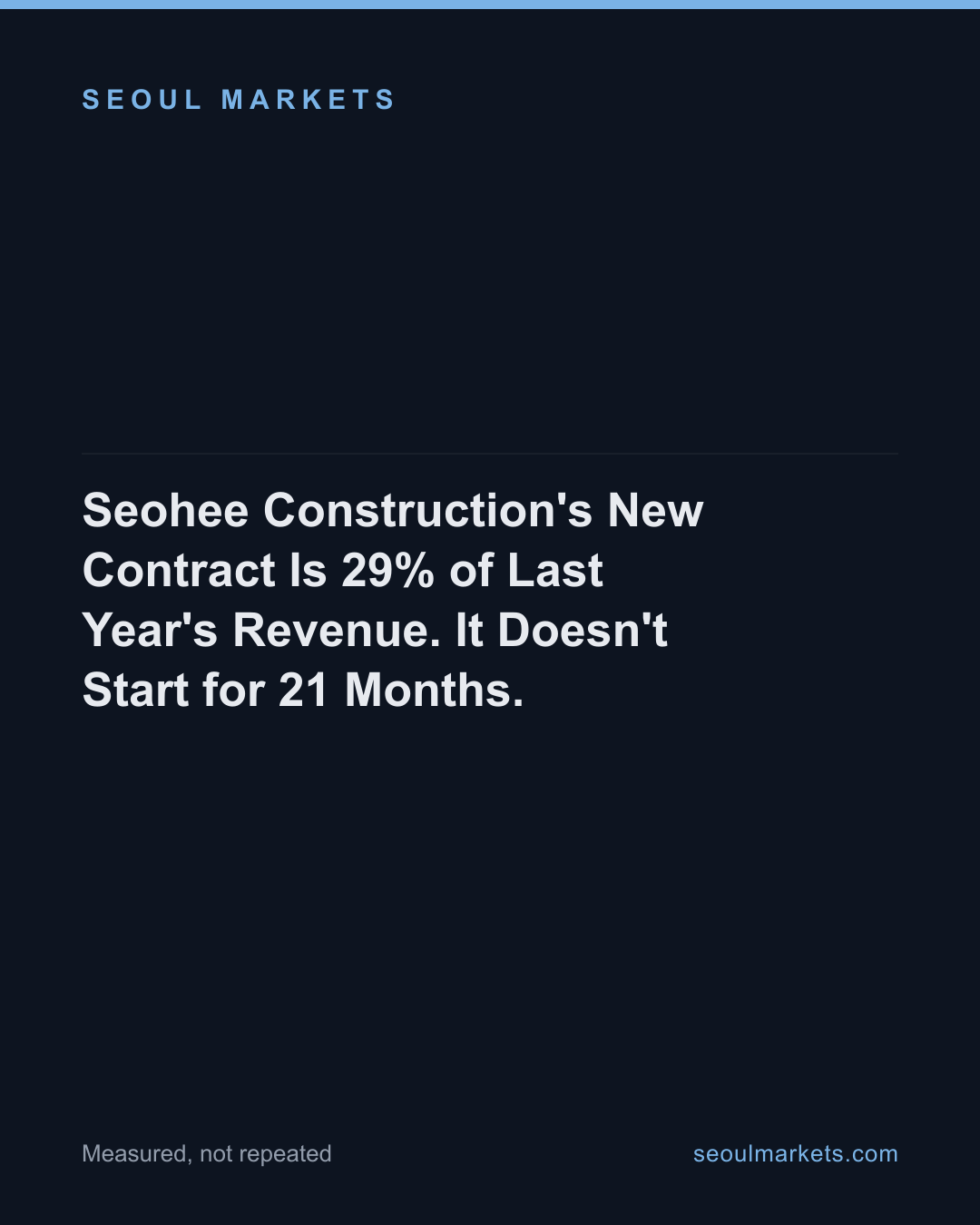 Seohee Construction's New Contract Is 29% of Last Year's Revenue. It Doesn't Start for 21 Months.