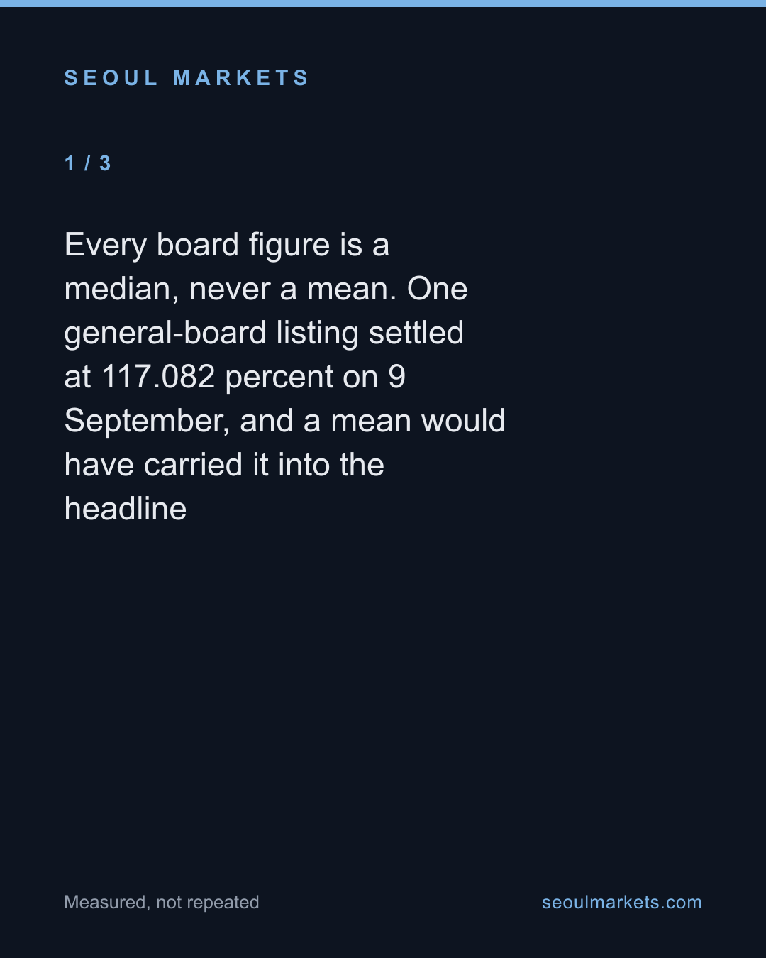 Korea lists bonds on three boards. Everyone quotes one of them — card 2 of 5