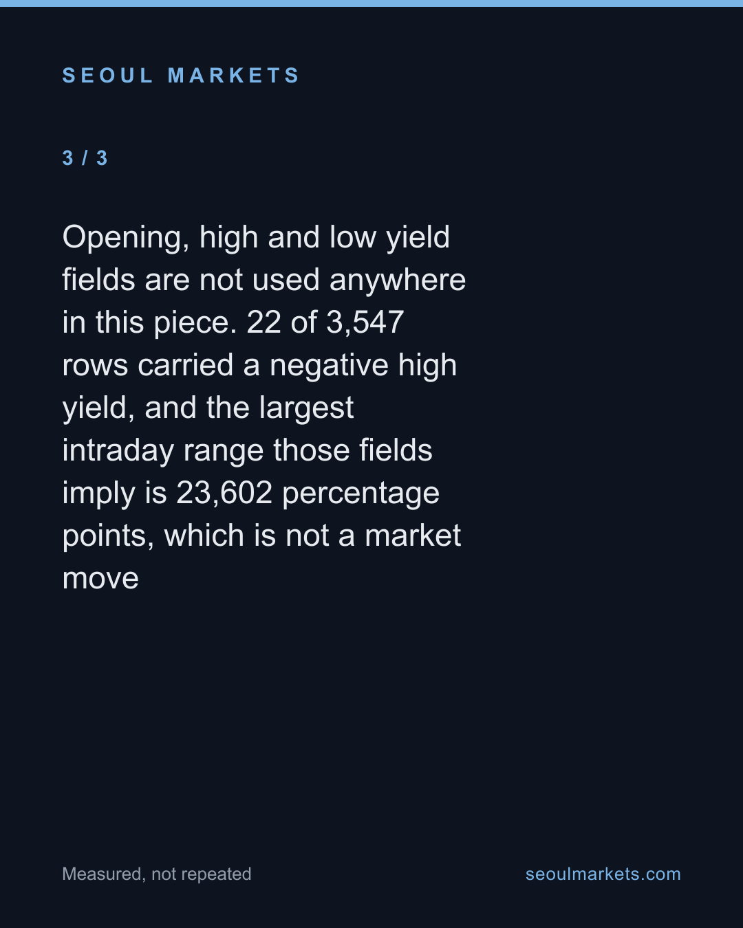 Korea lists bonds on three boards. Everyone quotes one of them — card 4 of 5
